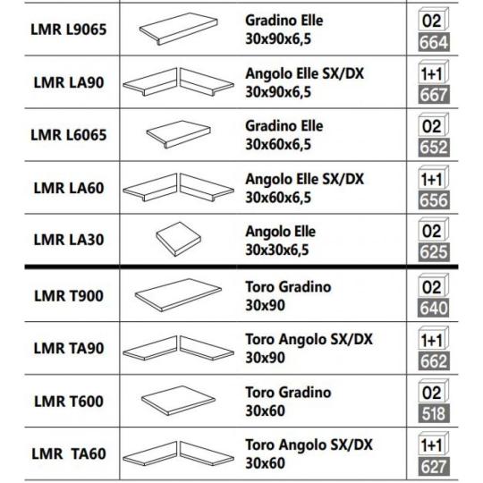 rusztikus szelu padloburkolat fagyallo terasz modul medence vegyes rakasos mediterran kohatasu padlolap jarolap csempe csuszasmentes nappali konyha vintage regies burkolatok gres lameridiana burkolat bolt lerakasi utmutato.jpg